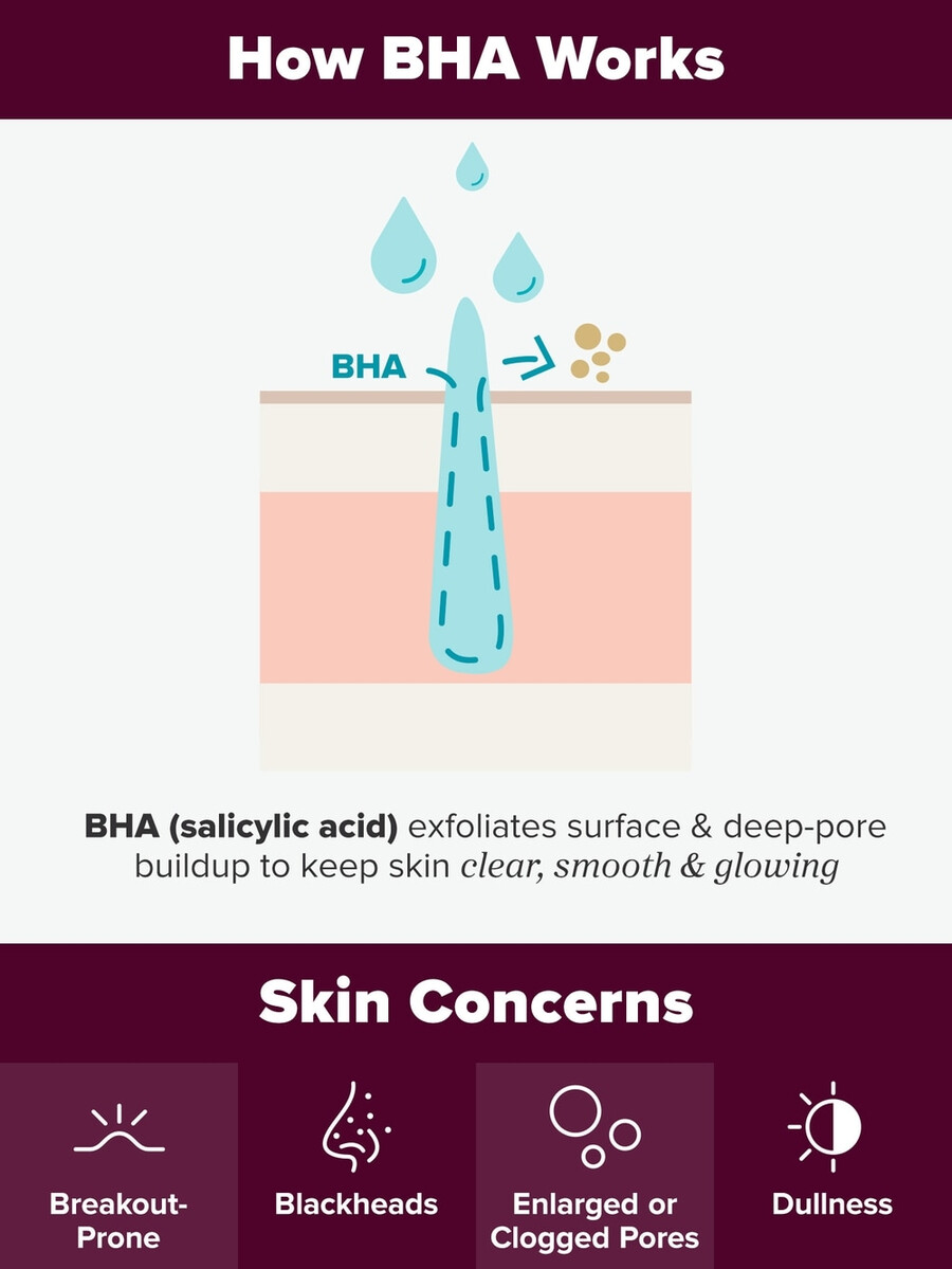 feestdageneditie 2 bha exfoliërende toner