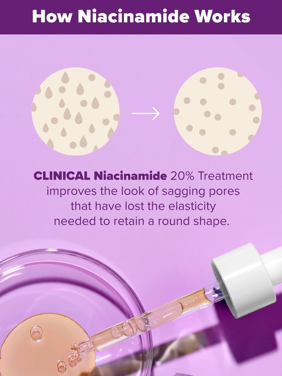 klinische behandeling met 20 niacinamide serum