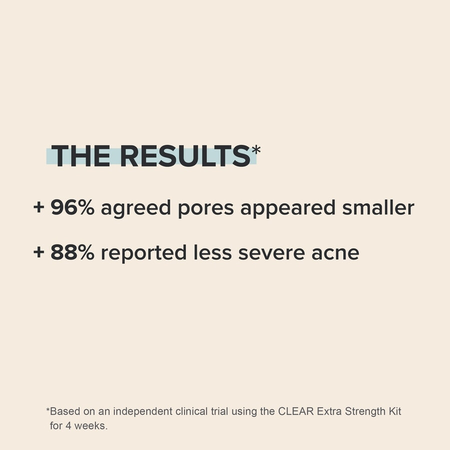 clear acne producten kit met normale sterkte